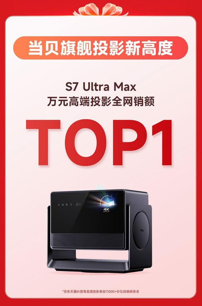 用？当贝实现全价位段全面开花尊龙凯时客厅投影仪哪个品牌好(图5)