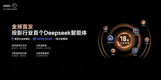 da C3系列三色激光投影打造专业家庭影院人生就是博-尊龙凯时超级玩家出手！Vid(图2)