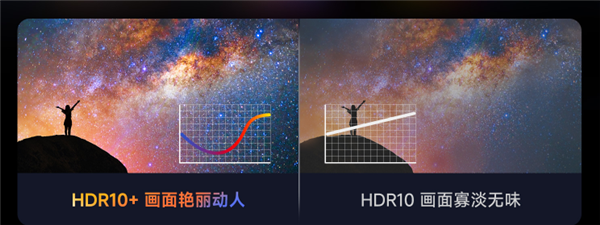 有哪些 当贝X5SMax成护眼投影仪首选z6尊龙·中国网站2025年护眼的投影仪(图4)