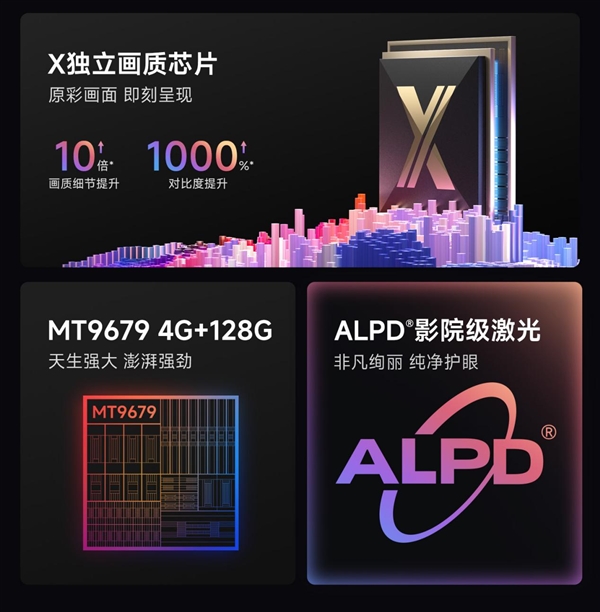 有哪些 当贝X5SMax成护眼投影仪首选z6尊龙·中国网站2025年护眼的投影仪(图7)