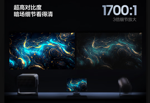 2025年最建议买的投影仪有哪些品牌尊龙凯时app投影仪哪家好哪款适合家用(图13)