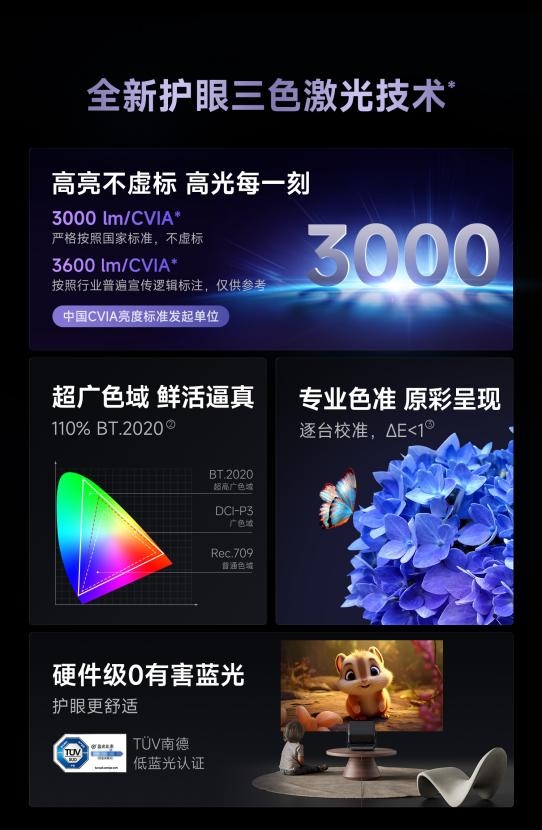 得买 当贝F7 Pro打造家庭娱乐中心尊龙凯时网站618客厅投影仪哪款最值(图2)