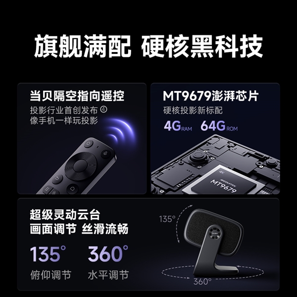 得买 当贝F7 Pro打造家庭娱乐中心尊龙凯时网站618客厅投影仪哪款最值(图7)