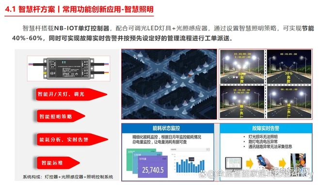 用电解决方案 城市照明系统尊龙AG网站智慧路灯智慧(图2)