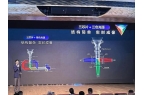 年投影技术进步全看“液晶”尊龙凯时app
